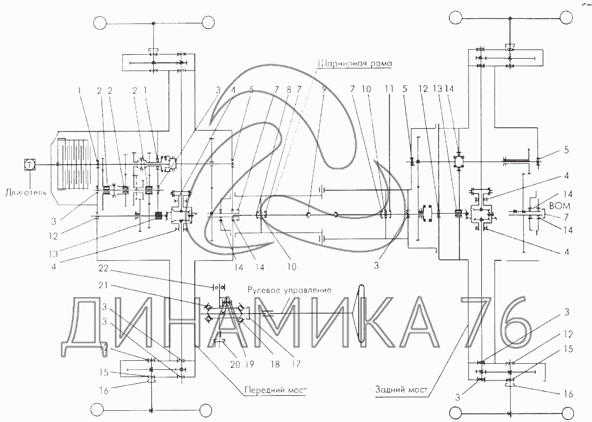 Схема расположения подшипников