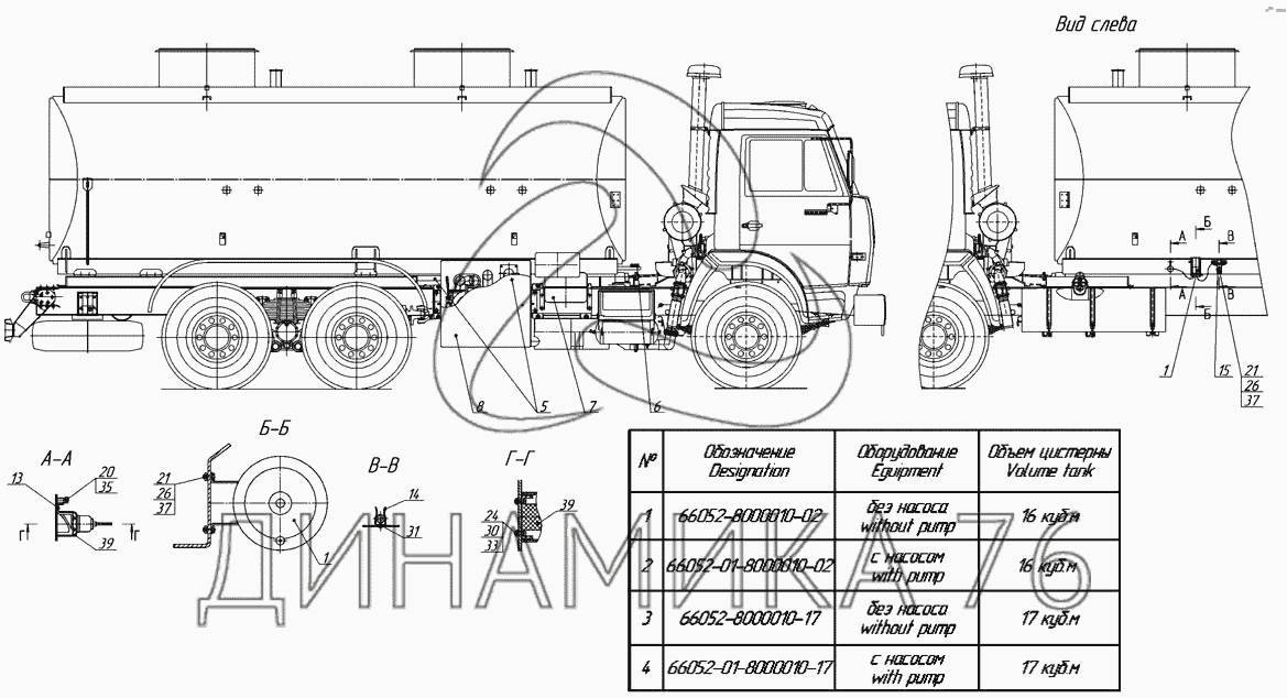 Схема пломбировки автоцистерны образец