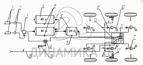 Схема тормозной системы полуприцепа тонар