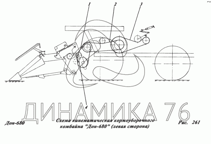 Кинематическая схема комбайна дон