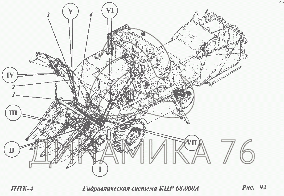 Ремни комбайна нива ск 5 схема