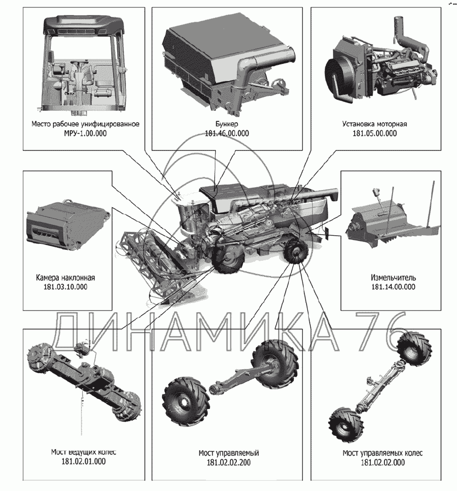 Схема деления комбайна на составные части на РСМ-181 