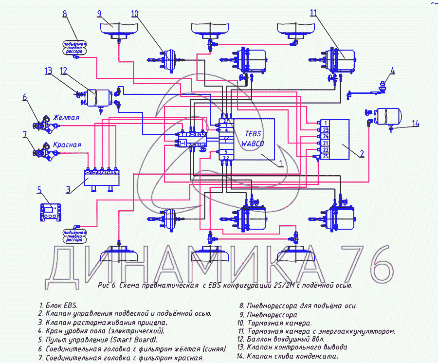 Ae1124 схема подключения кран управления подъемной осью