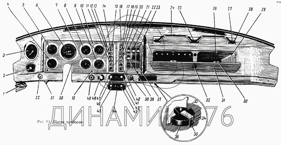 Зил 130 доска приборов