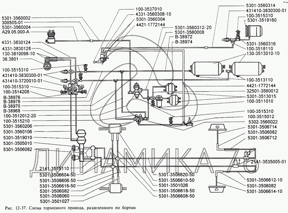 Зил 4331 тормозной