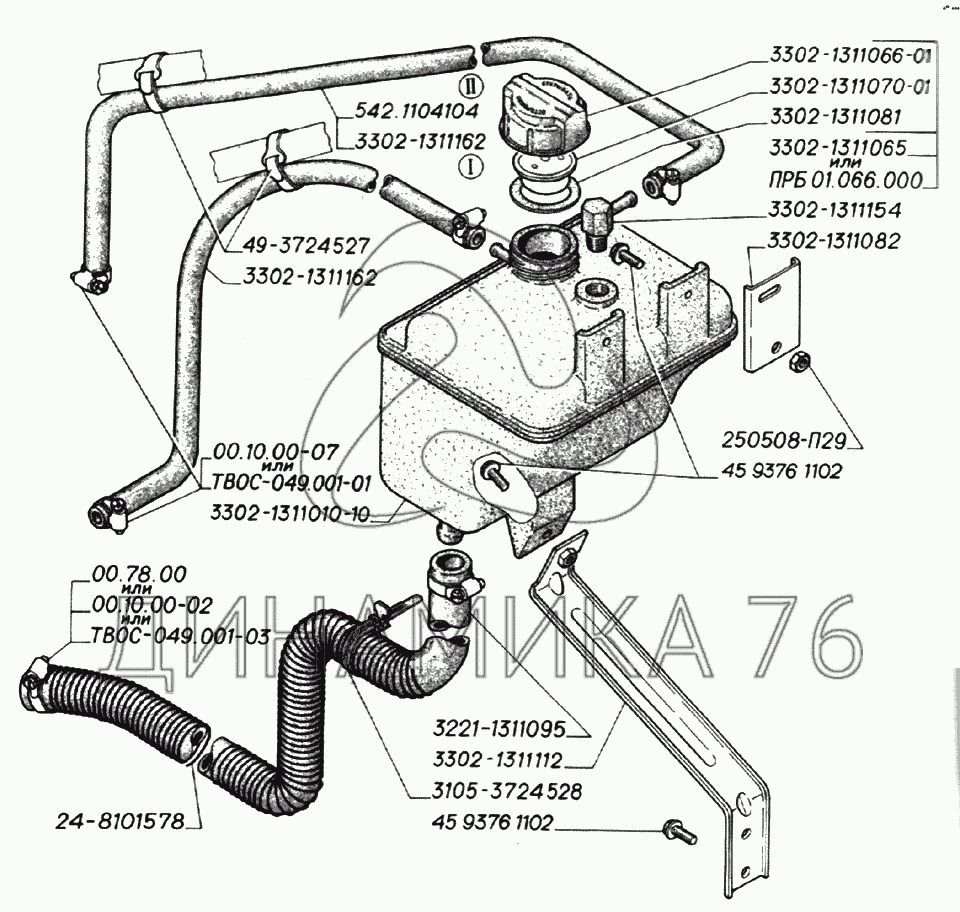 Расширительный бачок системы охлаждения, пробка расширительного бачка (для  автомобилей выпуска до 2003 года): I-автомобили с двигателем ЗМЗ-406,  II-автомобили с двигателями ЗМЗ-402 на ЗМЗ-406